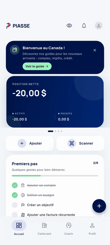 Aperçu du tableau de bord